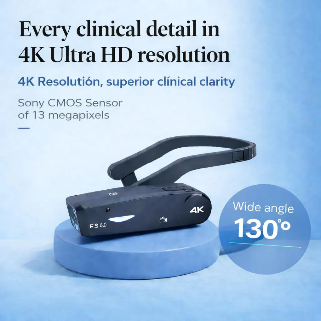Cámara 4K Portátil